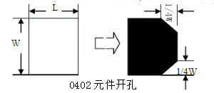 0402元件在SMT鋼網(wǎng)上開(kāi)孔設(shè)計(jì)方案