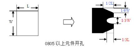 0805元件在SMT鋼網(wǎng)上開(kāi)孔設(shè)計(jì)方案
